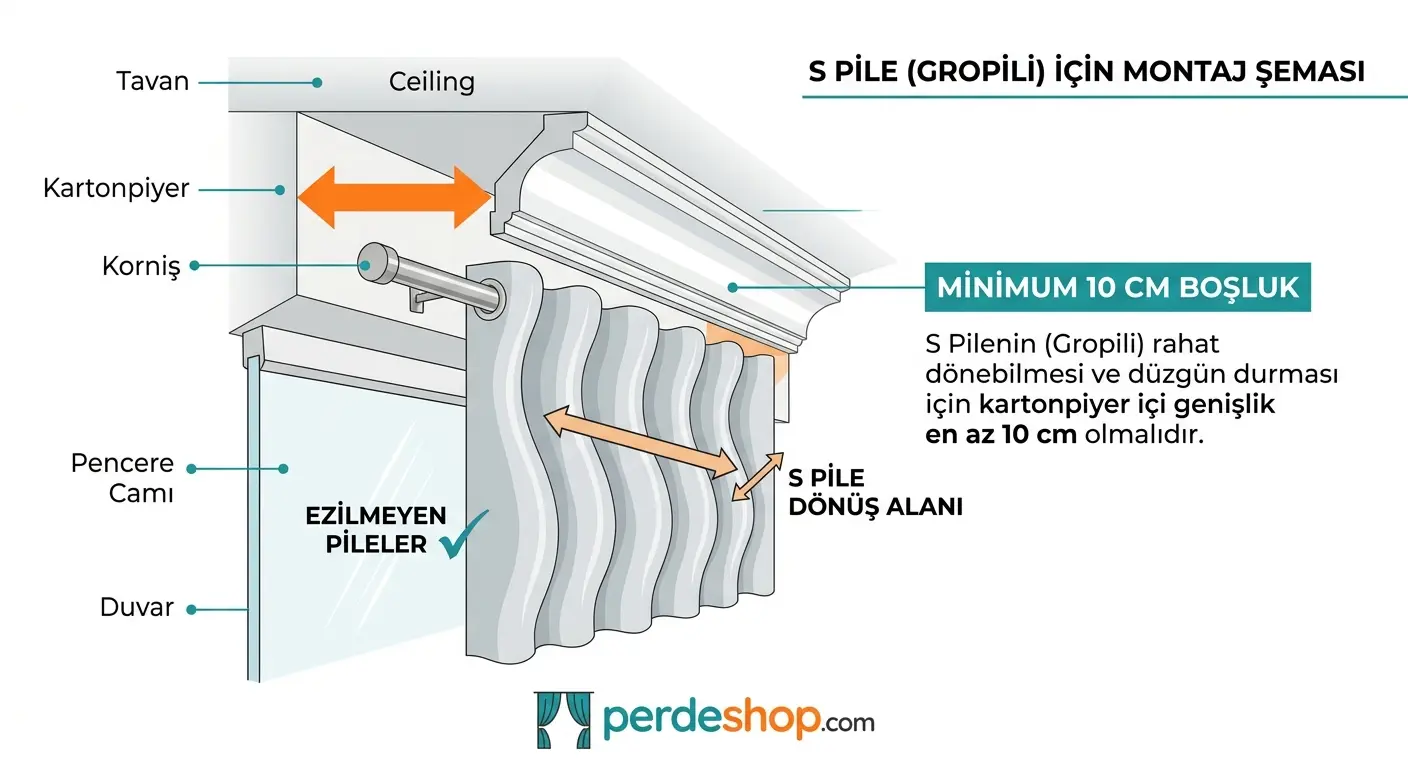 s pile perde tanıtım